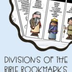 Divisions of the Bible Bookmarks Pinterest Pin